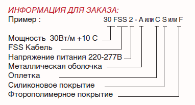 саморегулирующийся греющий кабель 60fss-cs obogrev.biz